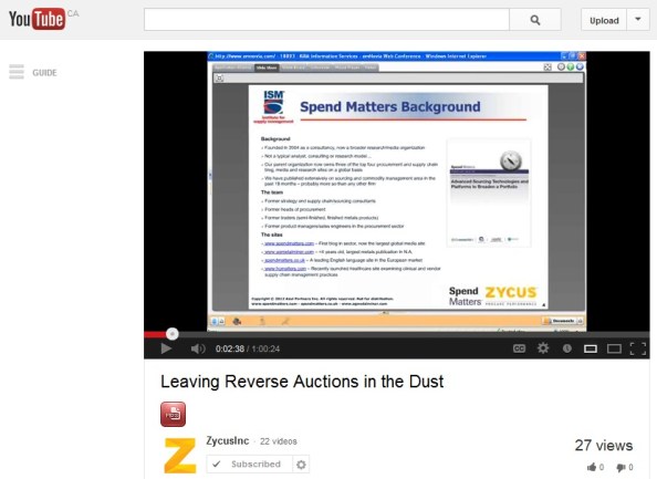 Zycus Busch TV Segment