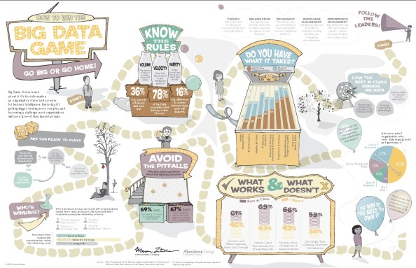 Thanks to Mason Zimbler's Jon Sander for the above graphic . . .