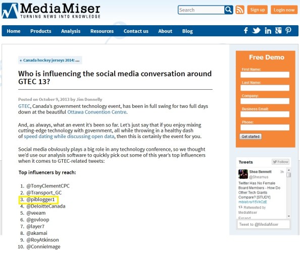 PI Reach and Influence