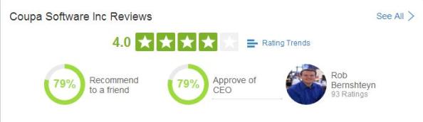 Coupa Review Summary